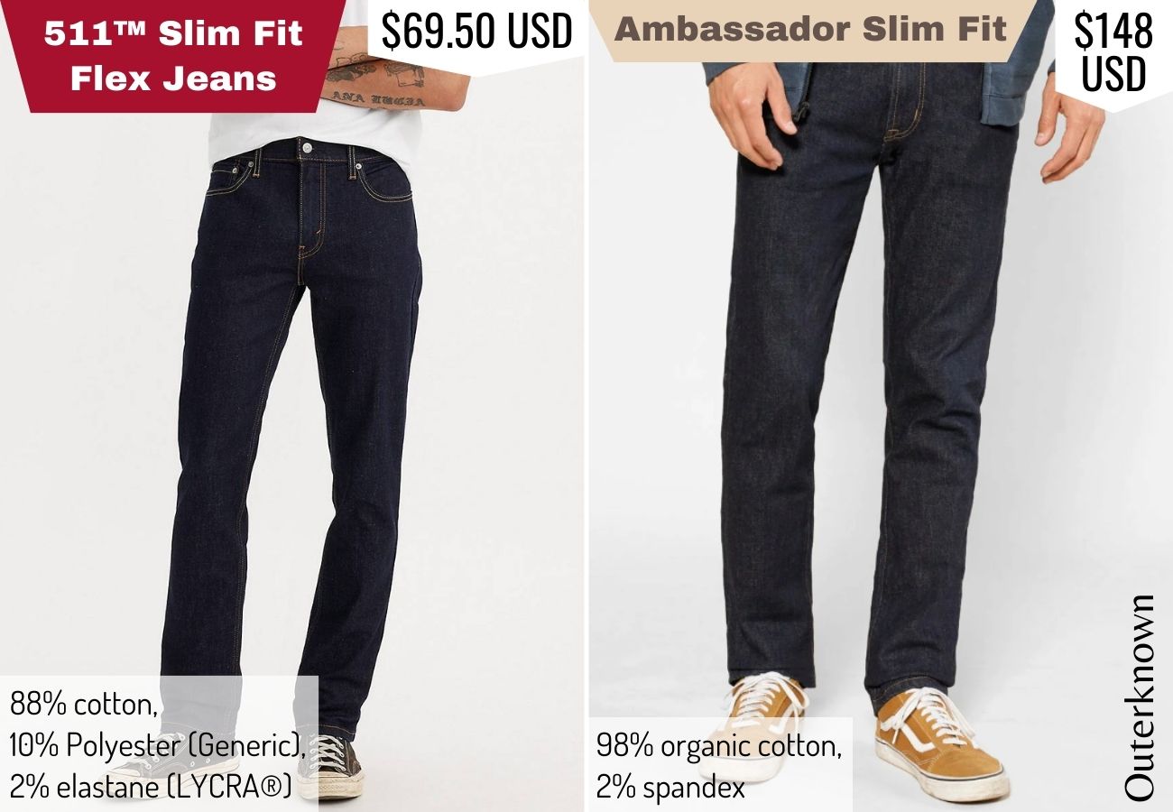 The 20 Best Sustainable Alternatives To Levi’s Jeans - Ethically Dressed